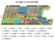 山西加氣混凝土砌塊設備